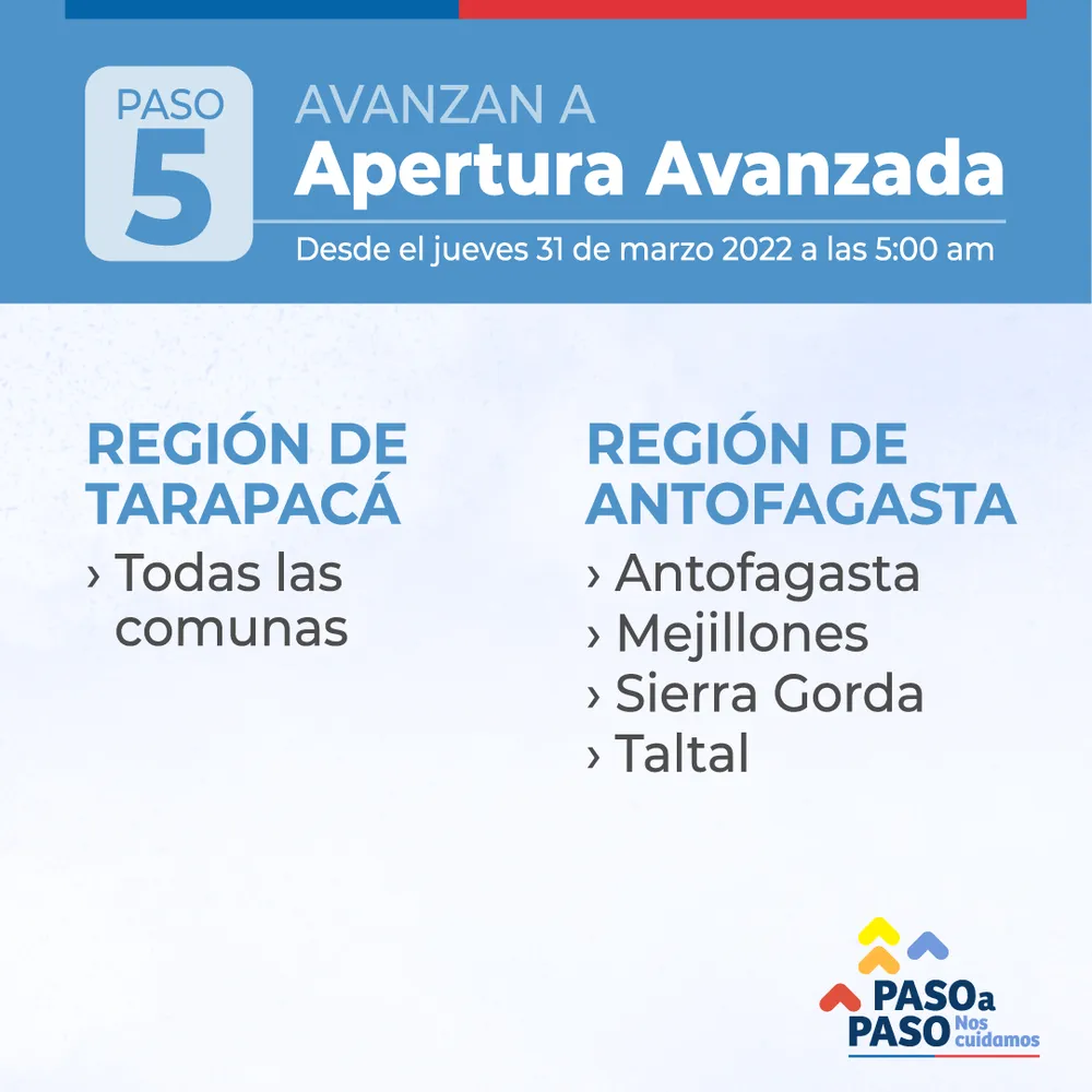 Tarapacá avanza a apertura avanzada (1)