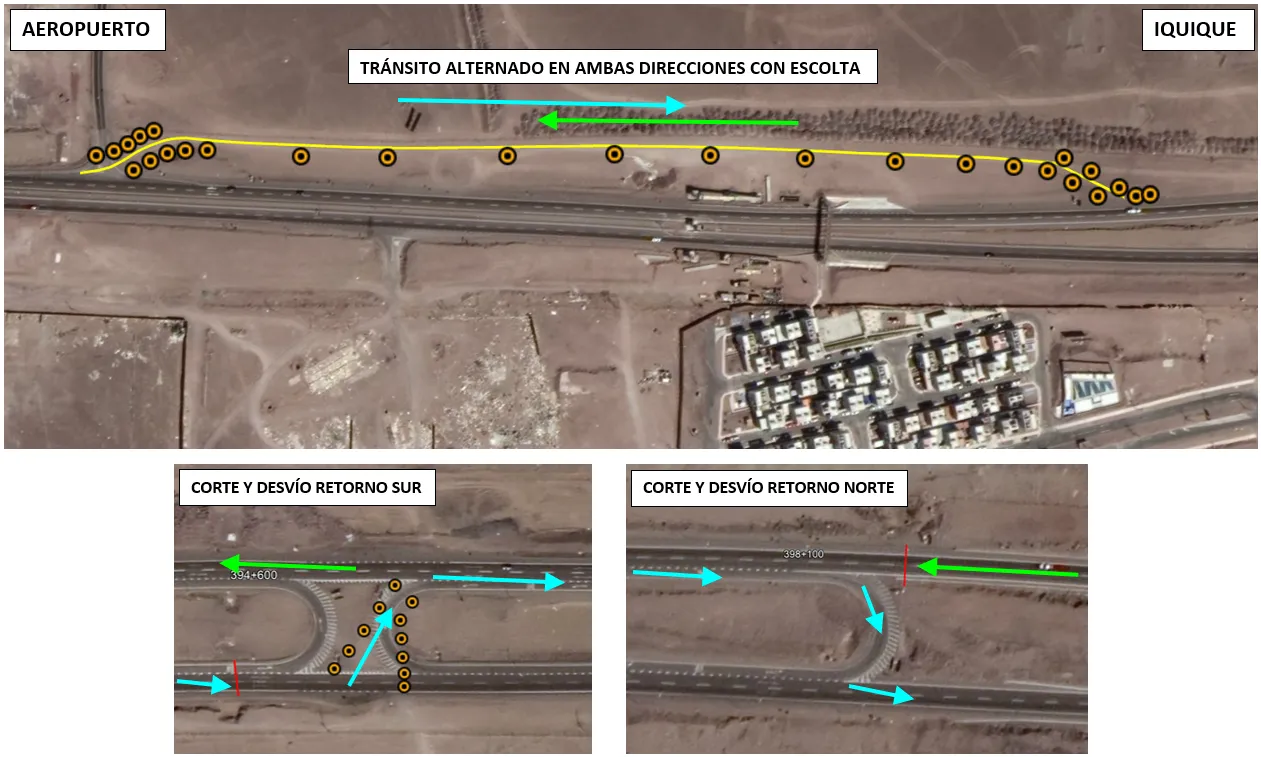 Cortes y desviÍos desmontaje pasarela provisoria r1 a