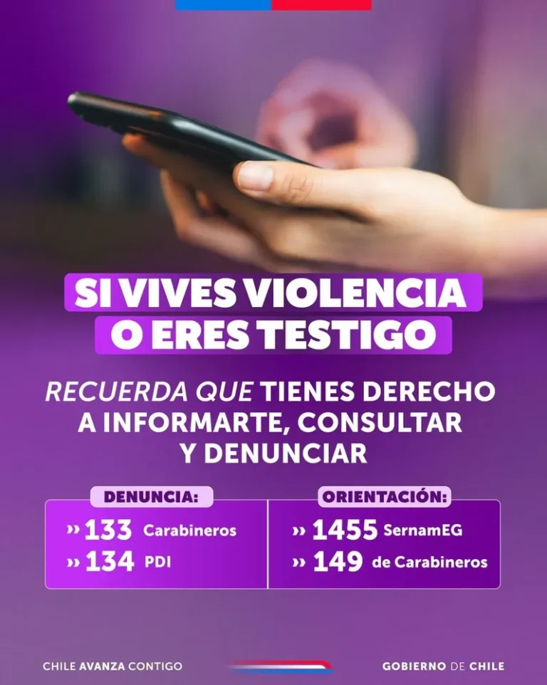 Si vives violencia o eres testigo