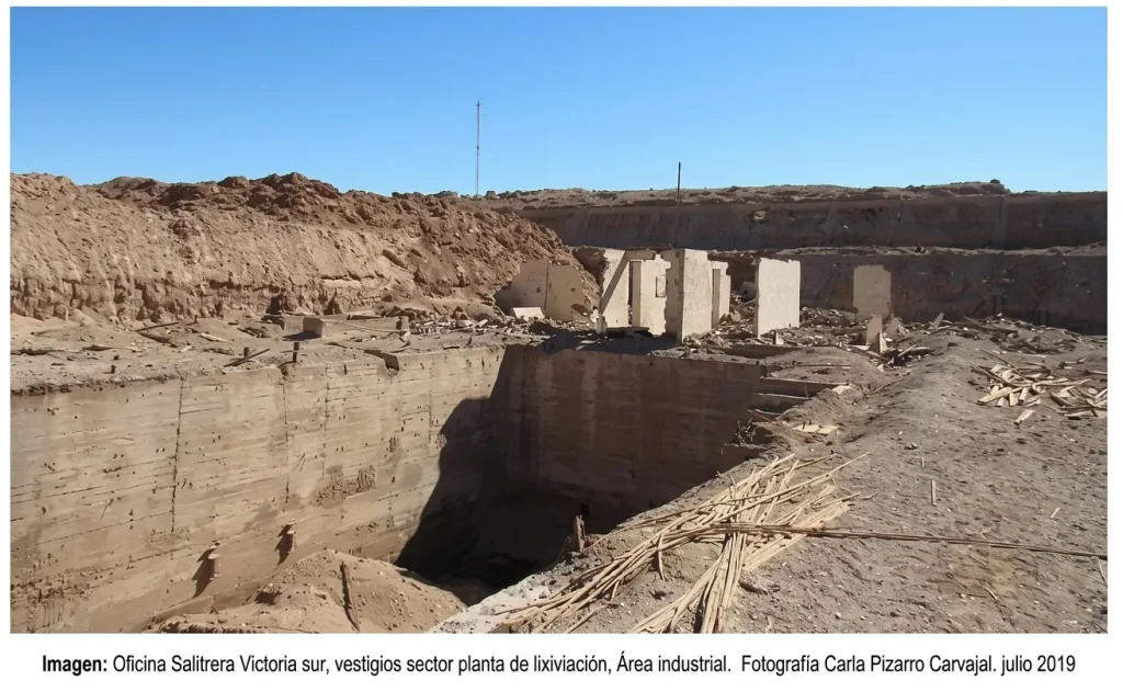 Salitrera victoria sur